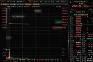 布朗14中6拿下13分11板10助 最后时刻助攻布里塞特拿下三双！